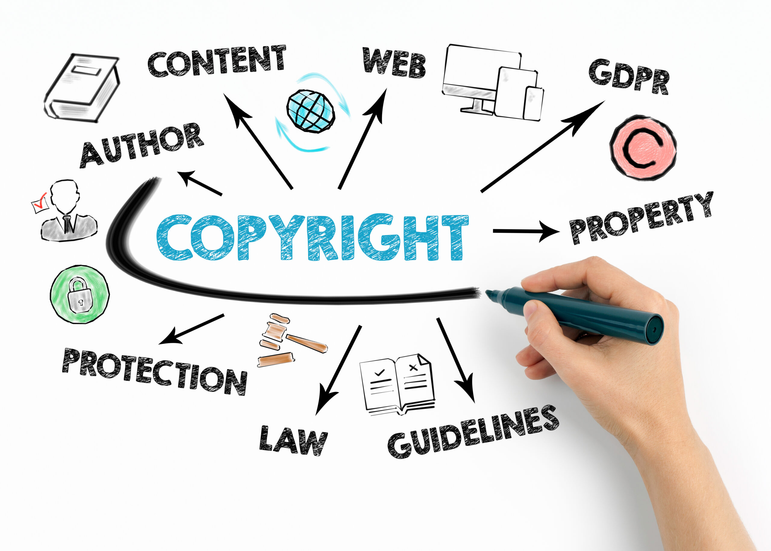 Is it illegal? Japanese Copyright Law (1) Highly Skilled Japan